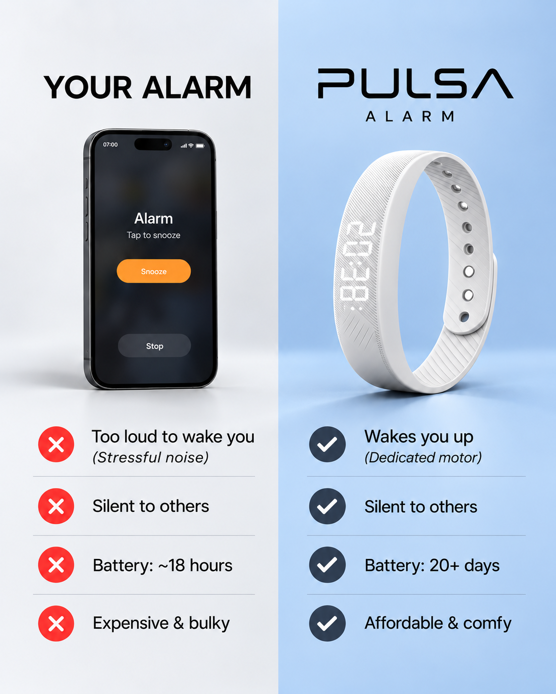 PULSA™ Silent V2 Vibration Alarm